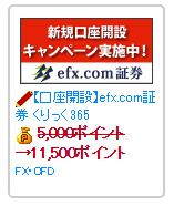 ちょびリッチで「efx.com証券くりっく365」を口座開設して約6,000円を稼ぐ