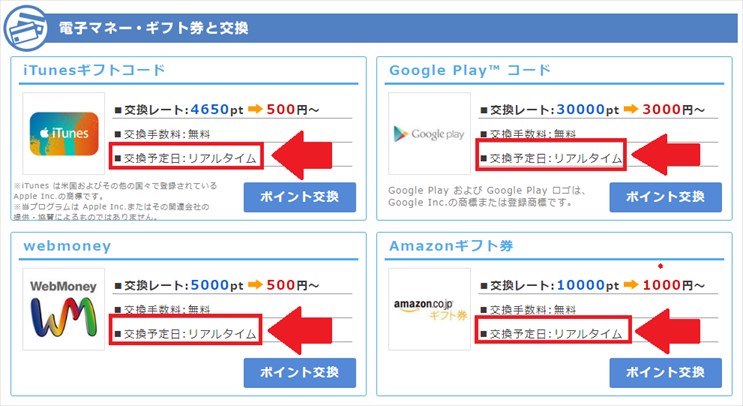 ポイントインカム「Weblioプレミアムサービス」で500円ゲットして速攻でポイント交換しよう