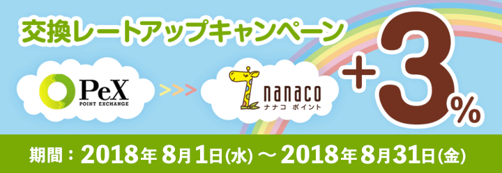 nanacoポイントの交換レートアップキャンペーン