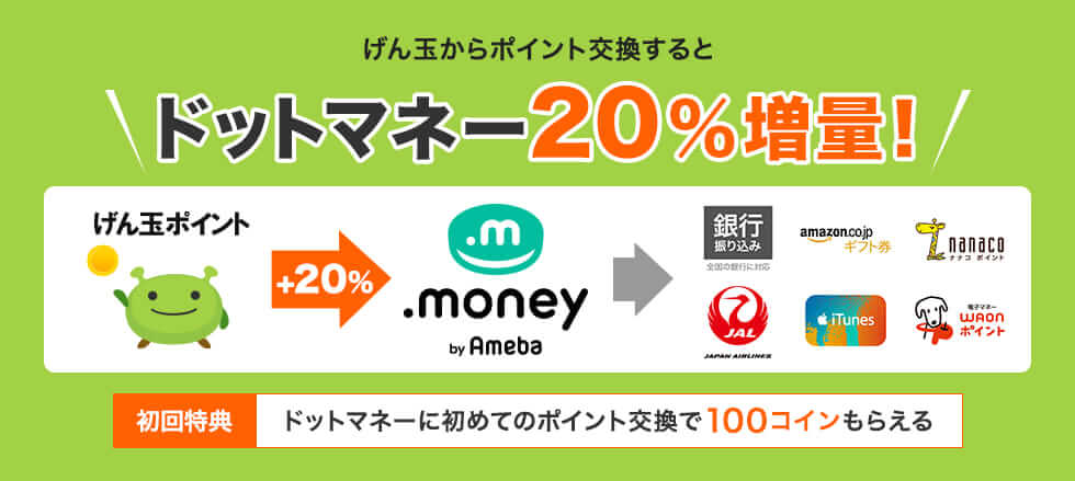 【げん玉】ドットマネーへ交換で20%増量するキャンペーン
